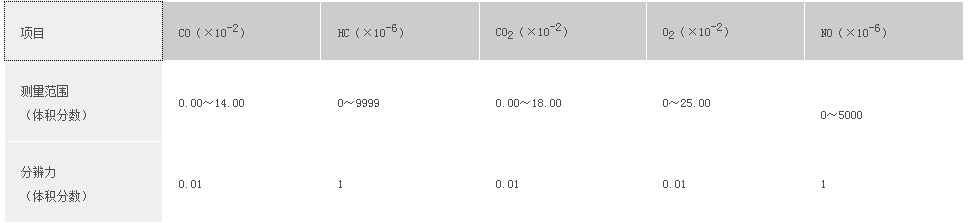 浙大万象城(中国)