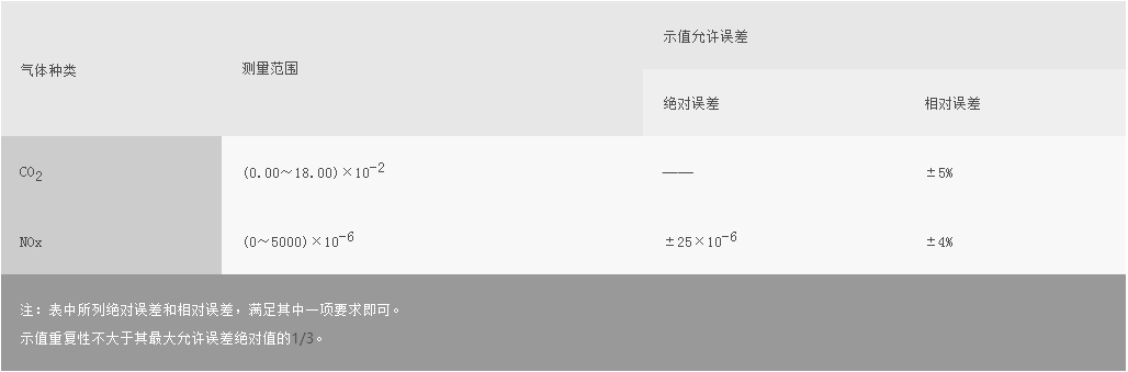 浙大万象城(中国)