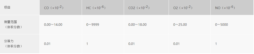 浙大万象城(中国)