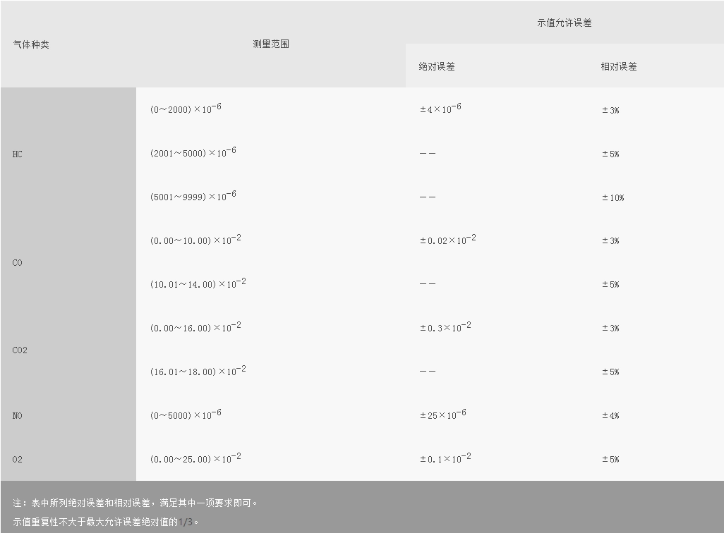 浙大万象城(中国)