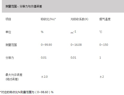 浙大万象城(中国)