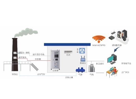 浙大万象城(中国)